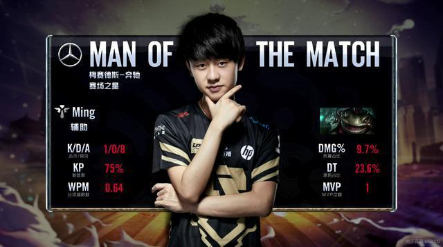 战术分析 战术分析