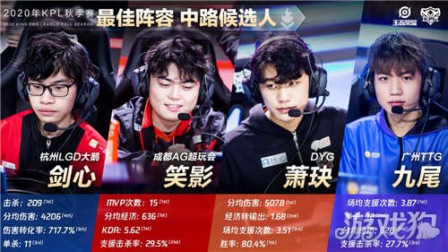 这可能会包 这可能会包